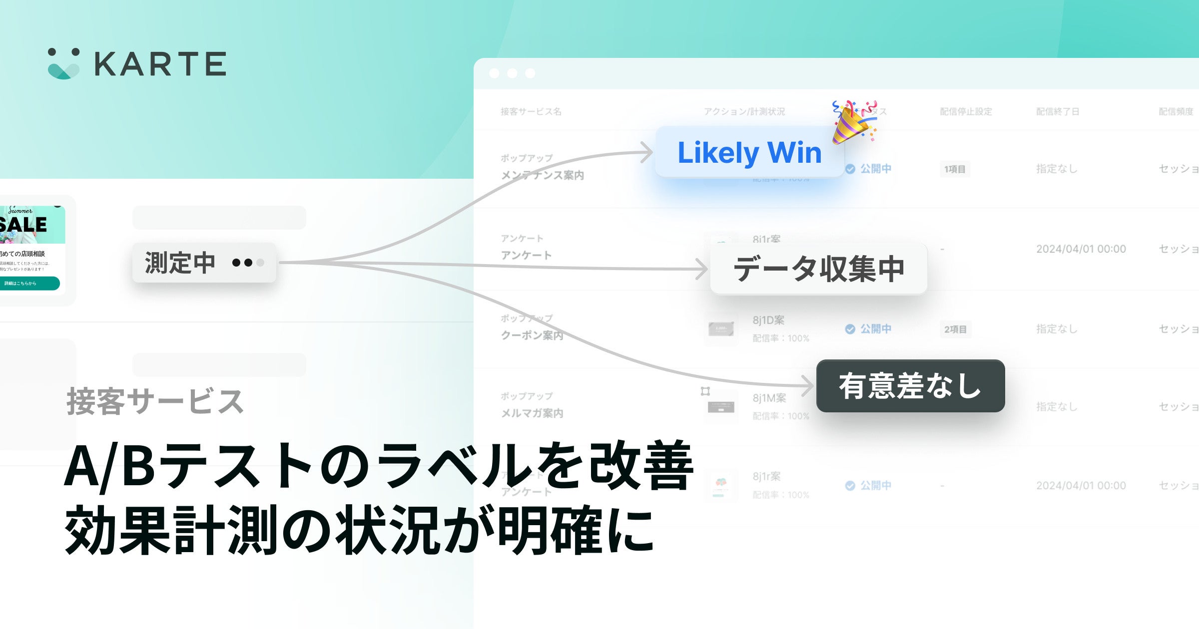 A/Bテストラベルを改善！効果計測の状況把握とネクストアクションがより明確に